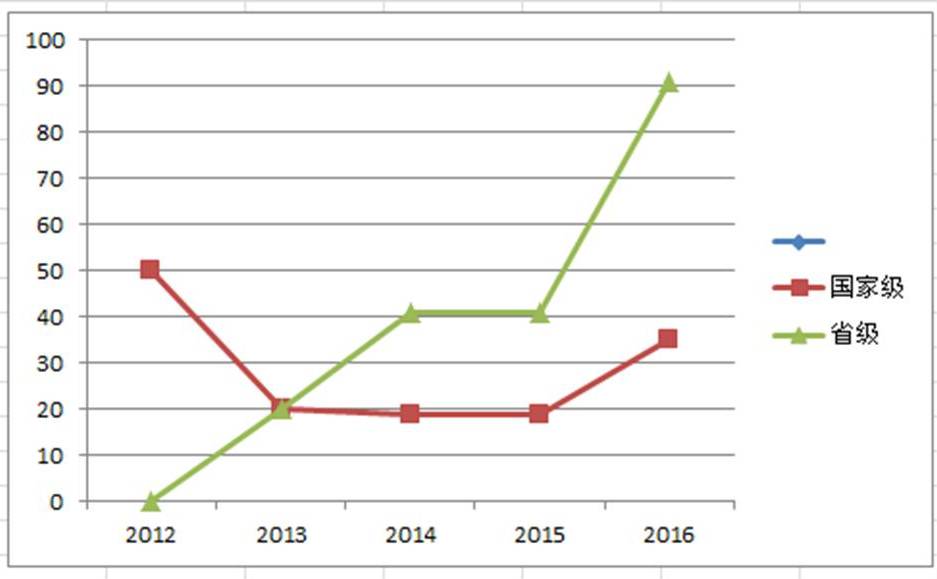 1488159033531005161.jpg 新建 Microsoft Office PowerPoint 演示文稿.jpg