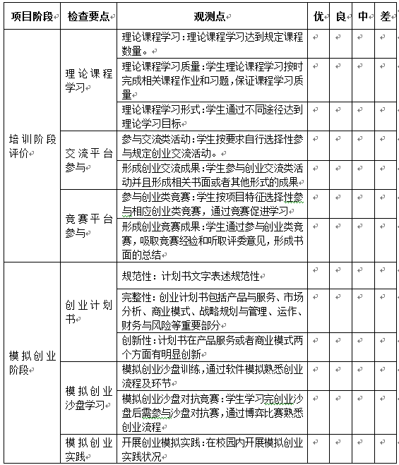 1488183528437017864.png blob.png