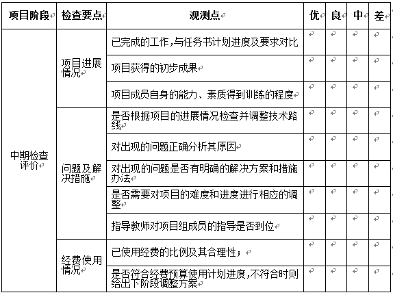 1488183352015059670.png blob.png